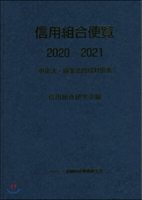 ’20－21 信用組合便覽