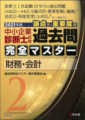 ’21 中小企業診斷士試驗論点別.重 2