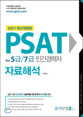 2021 PSAT for 5급 7급 민간경력자 자료해석