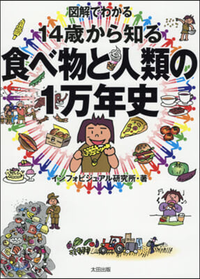 14歲から知る食べ物と人類の1万年史