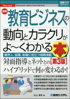 最新敎育ビジネスの動向とカラクリが 3版 第3版