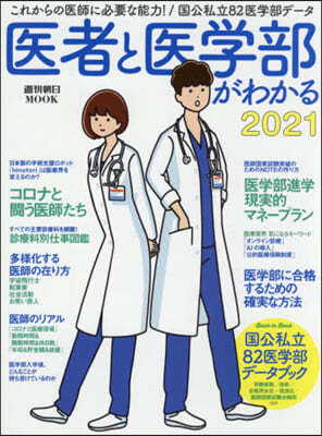 ’21 醫者と醫學部がわかる