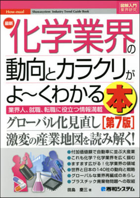 最新化學業界の動向とカラクリがよ~ 7版 第7版