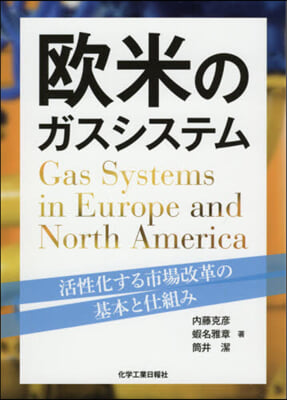 歐米のガスシステム