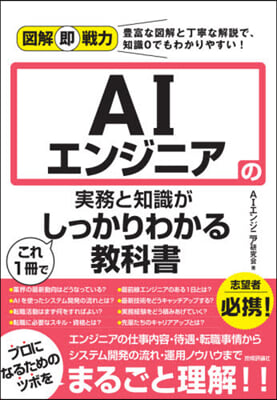 AIエンジニアの實務と知識がこれ1冊でし