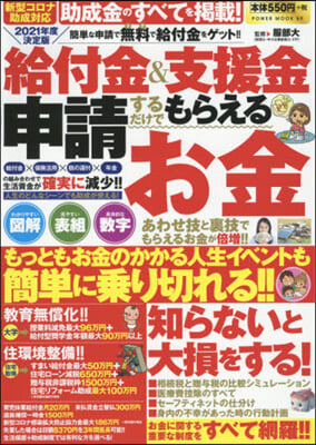 ’21 給付金&amp;支援金 申請するだけでも