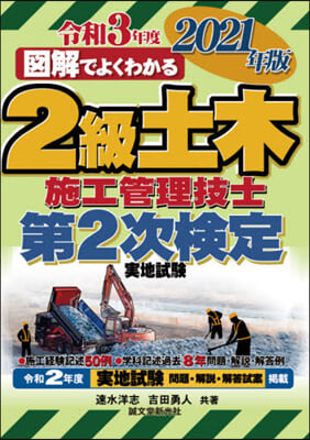 ’21 2級土木施工管理技士第2次檢定