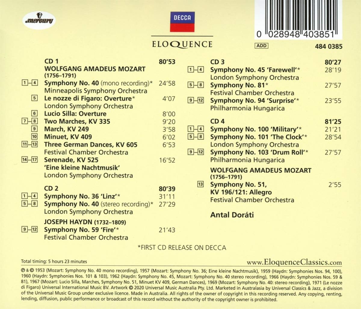 Antal Dorati 모차르트 / 하이든: 레코딩 - 안탈 도라티 (Mozart / Haydn : Recordings On Mercury Living Presence)
