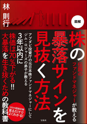 圖解 株の暴落サインを見拔く方法