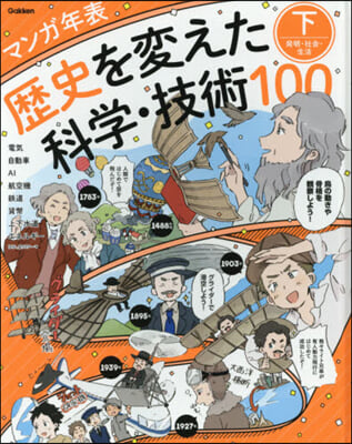 歷史を變えた科學.技術100 下