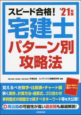 ’21 宅建士パタ-ン別攻略法