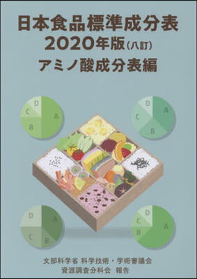 ’20 日本食品標準成 アミノ酸成分表編