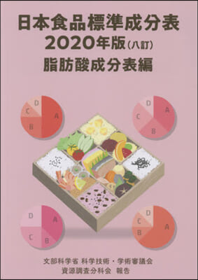 ’20 日本食品標準成分 脂肪酸成分表編