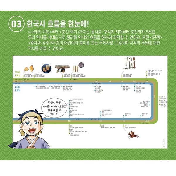 와이why 한국사 세계사 / 67권풀세트