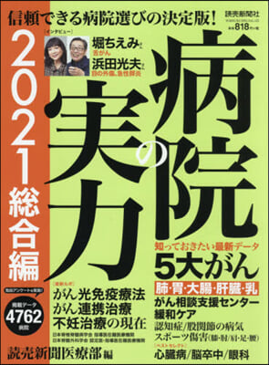 病院の實力 2021總合編