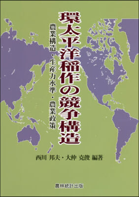 環太平洋稻作の競爭構造