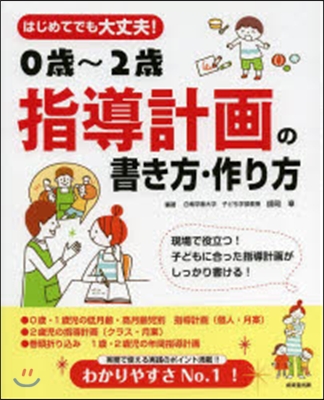 0歲~2歲 指導計畵の書き方.作り方