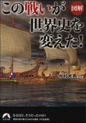 圖解 この「戰い」が世界史を變えた!