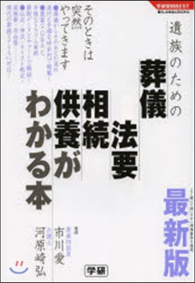 遺族のための葬儀.法要.相續.供養がわかる本 最新版