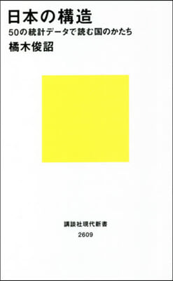 日本の構造 50の統計デ-タで讀む國のか