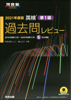 ’21 英檢準1級過去問レビュ-