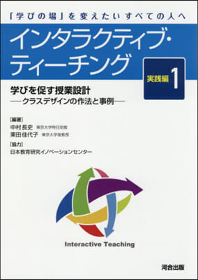 インタラクティブ.ティ-チン 實踐編(1)