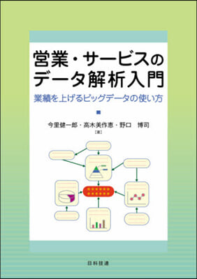 營業.サ-ビスのデ-タ解析入門