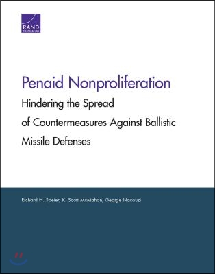 Penaid Nonproliferation: Hindering the Spread of Countermeasures Against Ballistic Missile Defenses