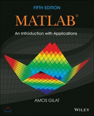 MATLAB