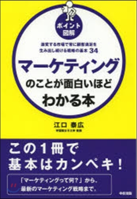 マ-ケティングのことが面白いほどわかる本