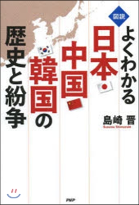 圖說 よくわかる日本.中國.韓國の歷史と