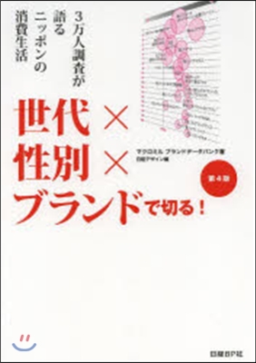 世代x性別xブランドで切る! 第4版