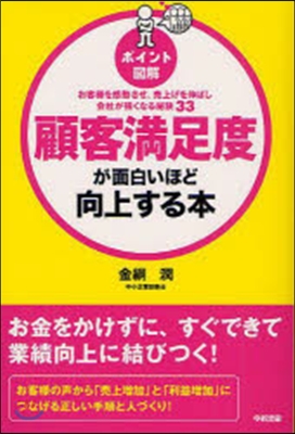 顧客滿足度が面白いほど向上する本