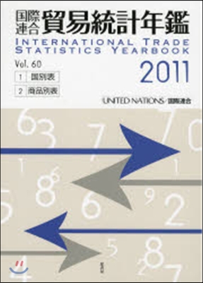 ’11 國際連合 貿易統計年鑑