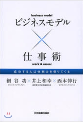 ビジネスモデルx仕事術