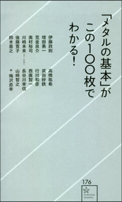 「メタルの基本」がこの100枚でわかる!