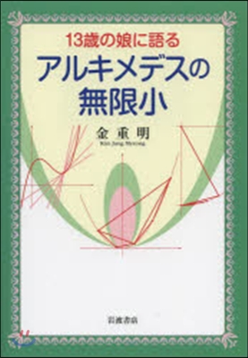 13歲の娘に語る アルキメデスの無限小