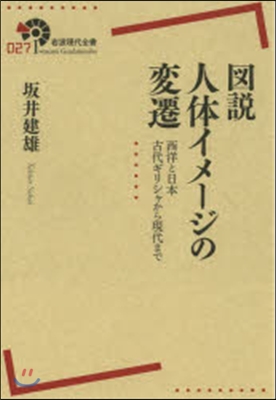 圖說 人體イメ-ジの變遷