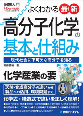 よくわかる最新高分子化學の基本と仕組み