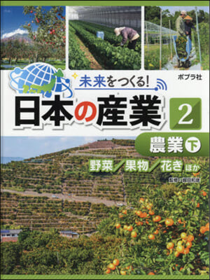 未來をつくる!日本の産業   2