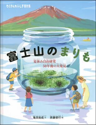 富士山のまりも