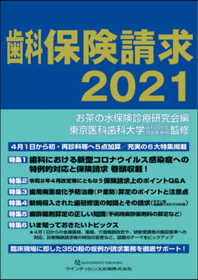 ’21 齒科保險請求