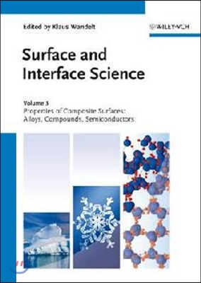 Surface and Interface Science vol3, vol4