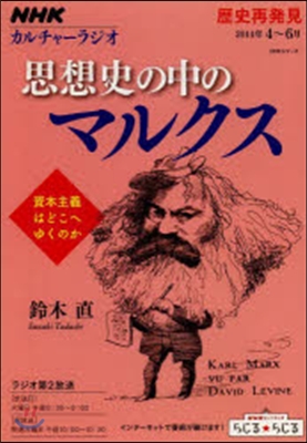 思想史の中のマルクス 資本主義はどこへゆ