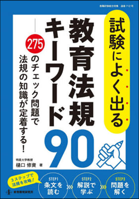 試驗によく出る敎育法規キ-ワ-ド90