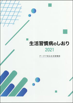 ’21 生活習慣病のしおり