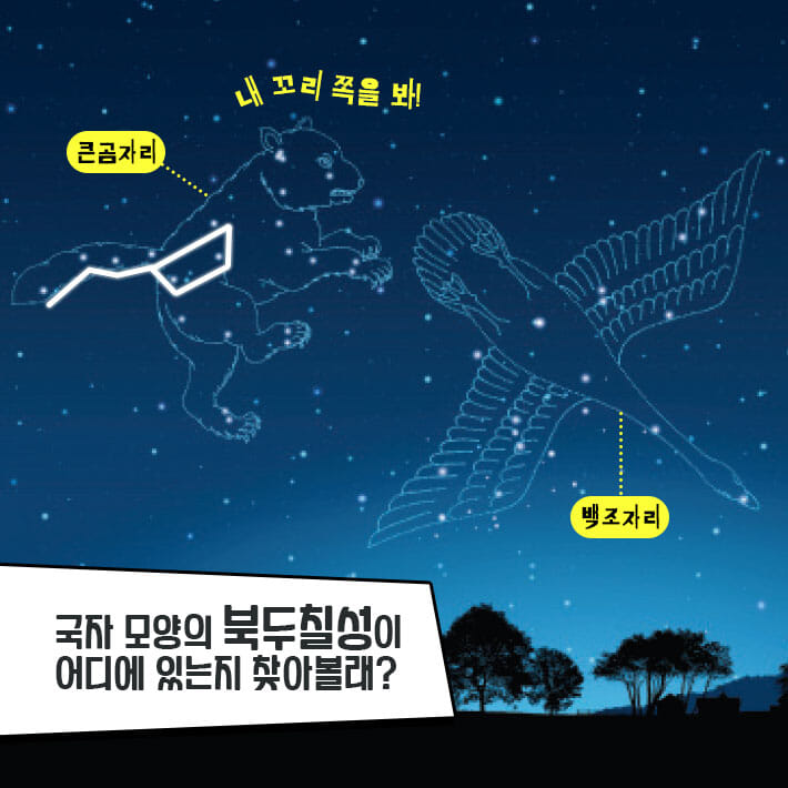 내셔널지오그래픽 키즈 빅북 : 우주 - 예스24