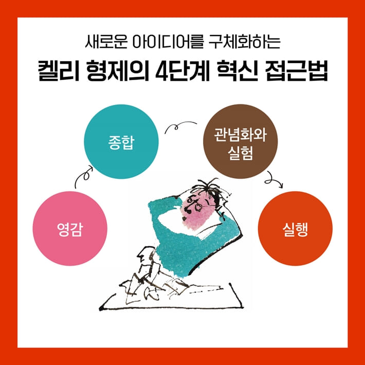 카드뉴스7