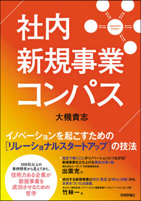 社內新規事業コンパス