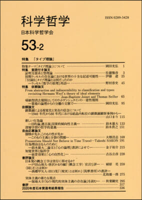 科學哲學 53－ 2